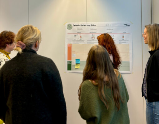 Een foto waarop deelnemers van een co-creatie workshop een klantenreis toelichten